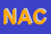Logo di NOVENA ANNA CONCETTA