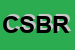 Logo di CTC SAS DI BELLI ROBERTO E C