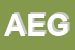 Logo di AEGI