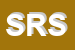 Logo di SEC RAEM SRL