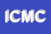 Logo di IDEE COLOR DI MICHELOTTO CINZIA