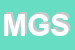 Logo di MIN-TOR GSV SRL
