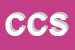 Logo di CAGI e C SNC