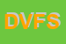 Logo di DEL VITTO FLLI SDF