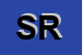 Logo di SOMARE-RENATO