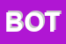 Logo di BOTTAZZI