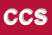 Logo di CMC COMPANY SRL