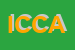 Logo di IL CANTUCCIO DI CASATI ALESSANDRA