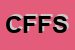 Logo di CLERICI FLLI e FIGLI SDF