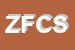 Logo di ZANDARIN FIORELLA e C SDF