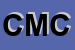 Logo di CARROZZERIA MOLINARI e C (SNC)