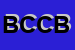 Logo di BANCA DI CREDITO COOPERATIVO DI BUGUGGIATE