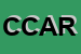 Logo di COOPERATIVA DI CONSUMO-SOC A RL