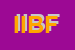 Logo di IBF - ITALIAN BUILDING FACTORY SRL