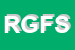 Logo di RAIMONDI GIUSEPPE e FIGLIO SDF