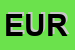 Logo di EUROTEX (SRL)