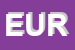 Logo di EUROTEX SRL