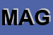Logo di MAGIC (SPA)
