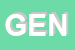 Logo di GENONI (SNC)