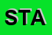 Logo di STATO SRL