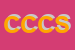 Logo di CONFEZIONI CIESSE DI COLACI SONIA E CLARISSA SNC