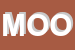 Logo di MOOD SRL