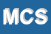 Logo di MAGLIFICIO CRIS-STYLE SNC