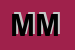Logo di MUMBLE MUMBLE (SRL)