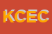 Logo di KEMFIELD DI CARLOTTI ENZO e C (SNC)