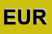 Logo di EURORETINI SRL