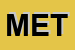 Logo di METALCURVE