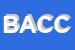 Logo di BCBSNC DI ALESSANDRO COLOMBO e C