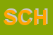 Logo di SCHIESS-PENSOTTI SRL