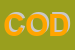 Logo di CODIP (SAS)