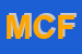 Logo di MCF (SRL)