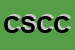 Logo di CAB DI SCABURRI CAIRONI e C (SNC)