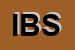 Logo di IBS SRL