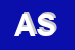Logo di ASPES SPA