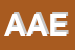 Logo di AEM APPLICAZIONI ELETTRONICHE (SNC)