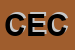 Logo di CDE ELETTRONICA DI CORBETTA