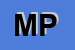 Logo di MALVESTITI PAOLO SNC