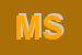 Logo di MSD SRL
