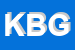 Logo di KARISMA DI BECCARI GIORGIO