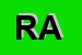 Logo di RUO ALDO