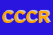 Logo di CATANIA COSTRUZIONI DI CATANIA ROSARIO
