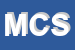 Logo di MOSAICO COMM SRL