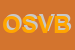 Logo di ORVEP SNC DI V BERTOLLO e C