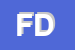 Logo di FORMENTI DANILO