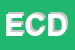 Logo di ERRECI CONCEPT DESIGN