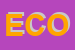 Logo di ECODISRL